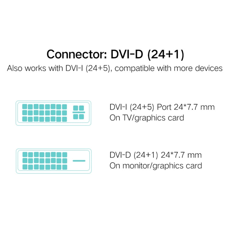 UGREEN DVI D(24+1) Male to HDMI Male 2K HD Bi-Directional Convertible Line, Length: 1.5m, Length: 1.5m
