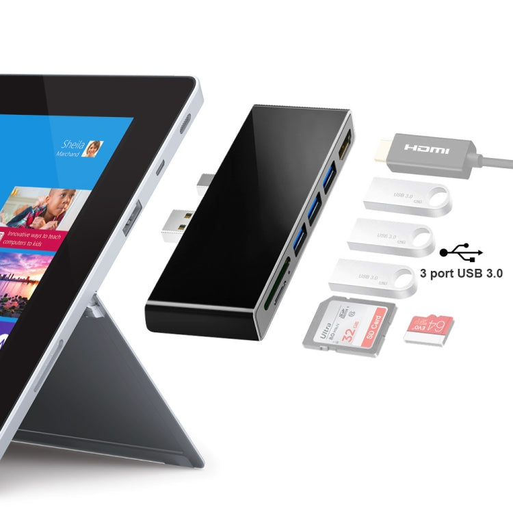 HUB 4K ROCKETEK SK-S4H : USB 3.0, HDMI, Lecteur SD/TF