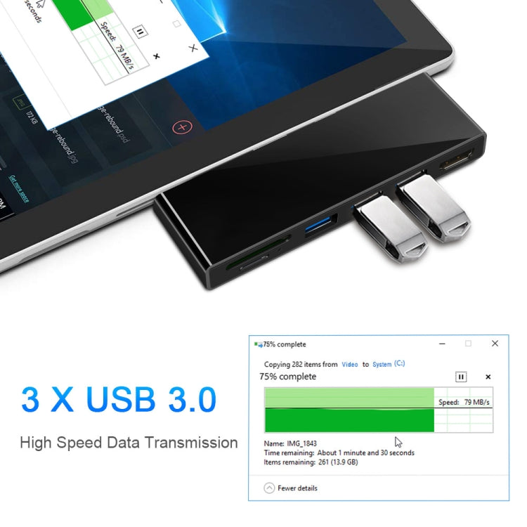 HUB 4K ROCKETEK SK-S4H : USB 3.0, HDMI, Lecteur SD/TF