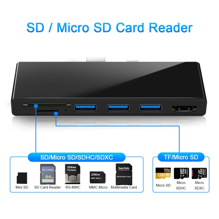 HUB 4K ROCKETEK SK-S4H : USB 3.0, HDMI, Lecteur SD/TF