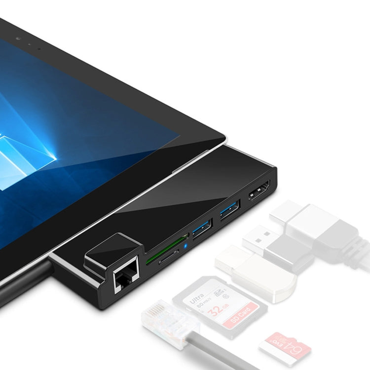 ROCKETEK SK-S4HL RJ45 + 2 x USB 3.0 + HDMI + SD/TF Memory Card Reader 4K HDMI Adapter HUB, SK-S4HL