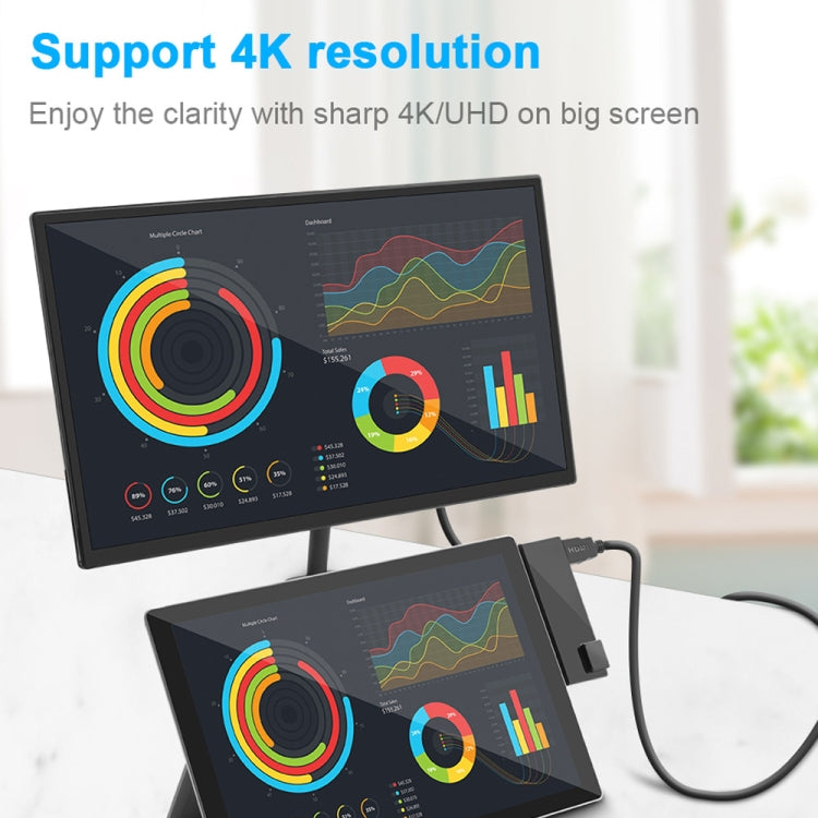 ROCKETEK SK-S4HL RJ45 + 2 x USB 3.0 + HDMI + SD/TF Memory Card Reader 4K HDMI Adapter HUB, SK-S4HL