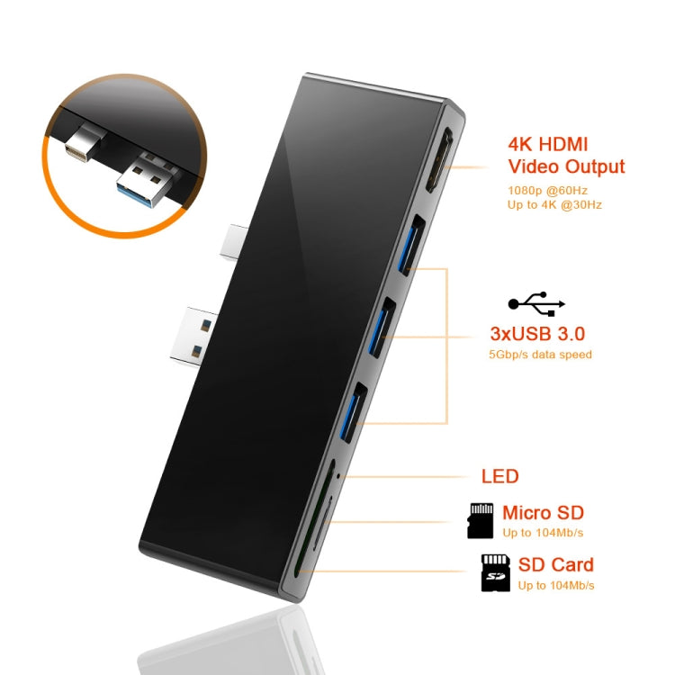 Adaptateur Hub 4K USB 3.0 avec HDMI pour PC Gaming