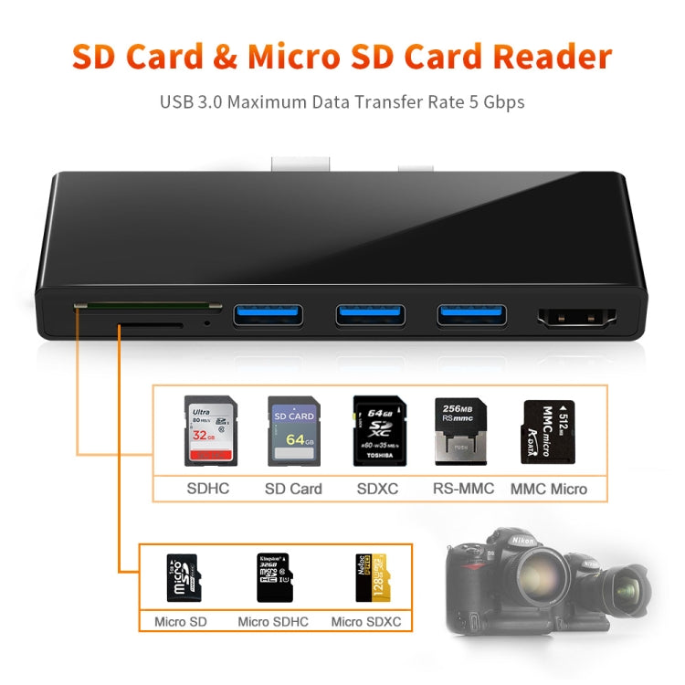 Adaptateur Hub 4K USB 3.0 avec HDMI pour PC Gaming