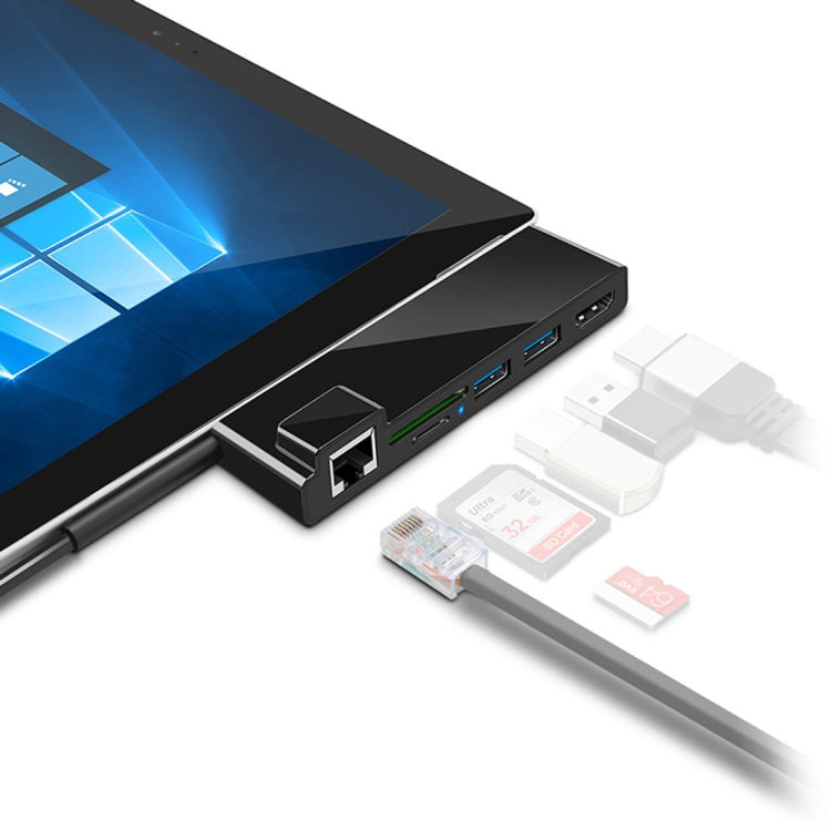 ROCKETEK SK-SH3L RJ45 + 2 x USB 3.0 + HDMI + SD/TF Card Reader HUB 4K HDMI Adapter, SK-SH3L