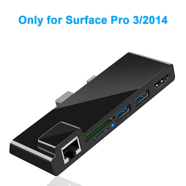 ROCKETEK SK-SH3L RJ45 + 2 x USB 3.0 + HDMI + SD/TF Card Reader HUB 4K HDMI Adapter, SK-SH3L