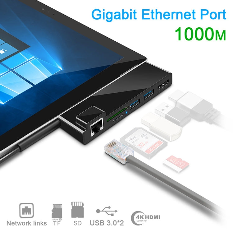 ROCKETEK SK-SH3L RJ45 + 2 x USB 3.0 + HDMI + SD/TF Card Reader HUB 4K HDMI Adapter, SK-SH3L