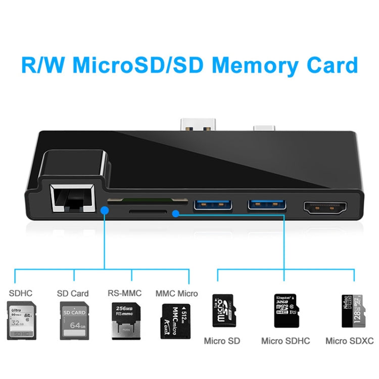 ROCKETEK SK-SH3L RJ45 + 2 x USB 3.0 + HDMI + SD/TF Card Reader HUB 4K HDMI Adapter, SK-SH3L