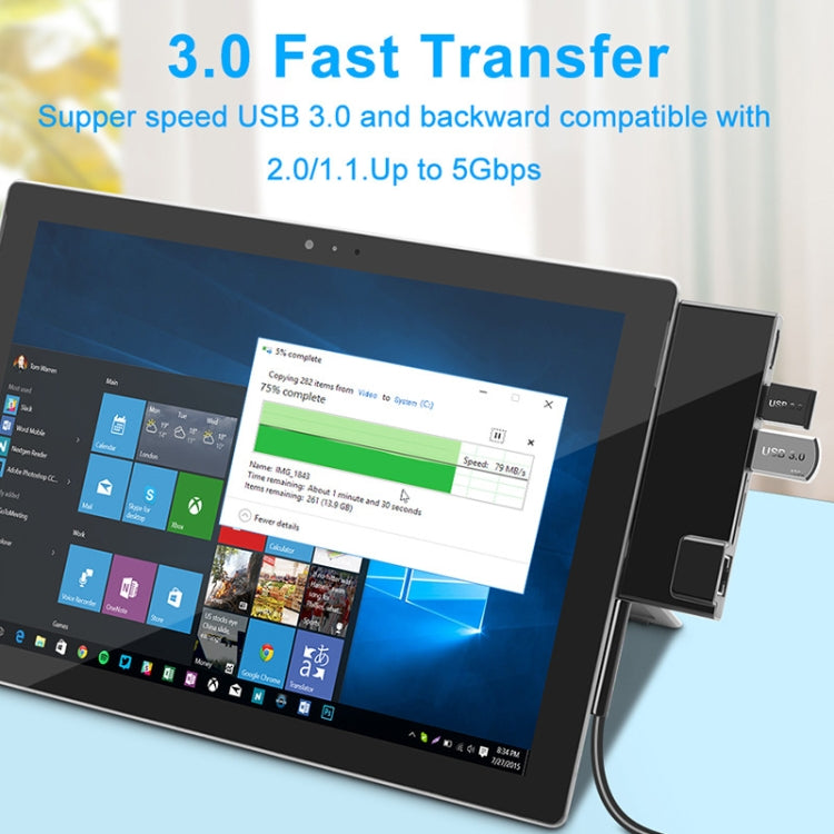 ROCKETEK SK-SH3L RJ45 + 2 x USB 3.0 + HDMI + SD/TF Card Reader HUB 4K HDMI Adapter, SK-SH3L