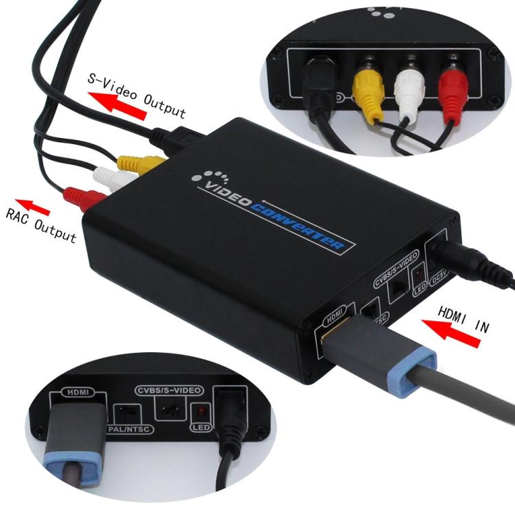 Adaptateur HDMI vers AV et S-Video pour Gaming PC
