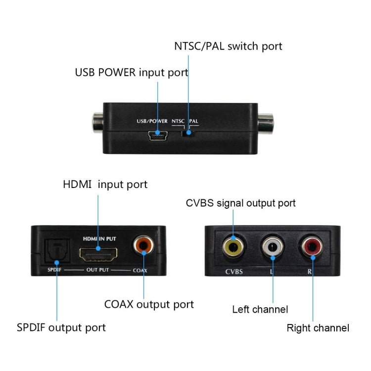 Adaptateur HDMI vers RCA pour Gaming et TV - Audio et Vidéo
