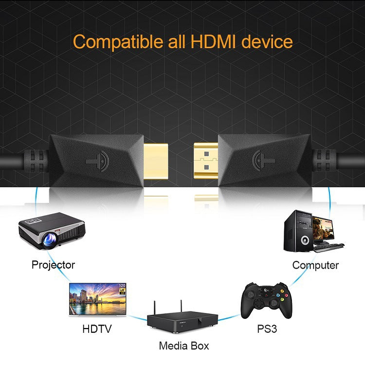 Câble HDMI 2.0 4K 30Hz 2m - Accessoire Gaming Indispensable