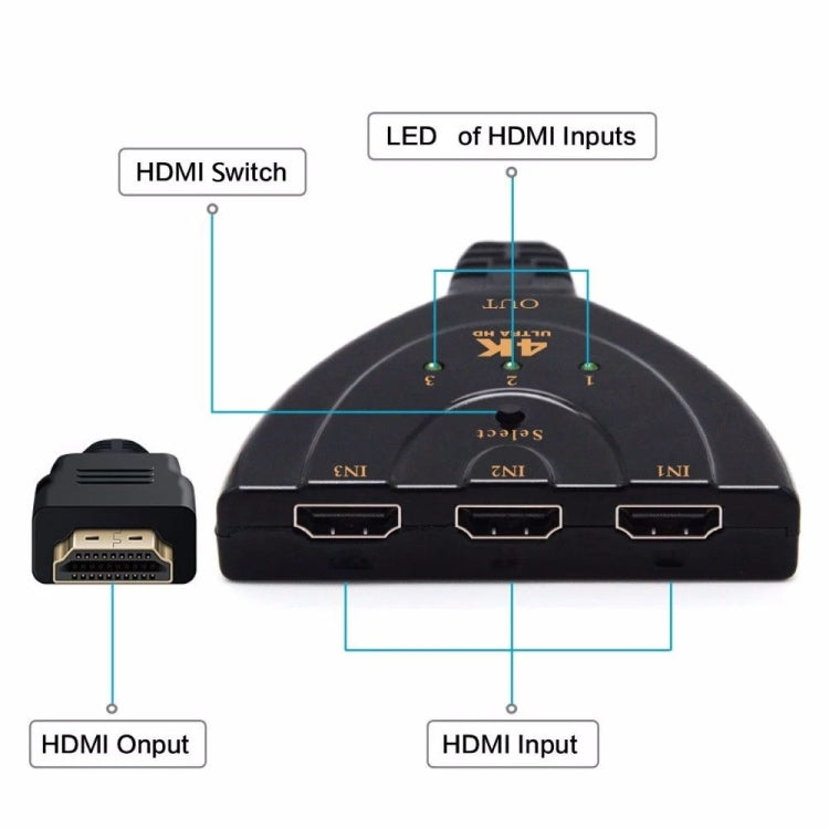 Adaptateur HDMI 4K 3 en 1 pour PC et gaming