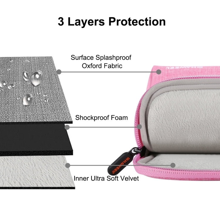 Accessoire gaming : Sacoche pour PC 15-17 pouces portable