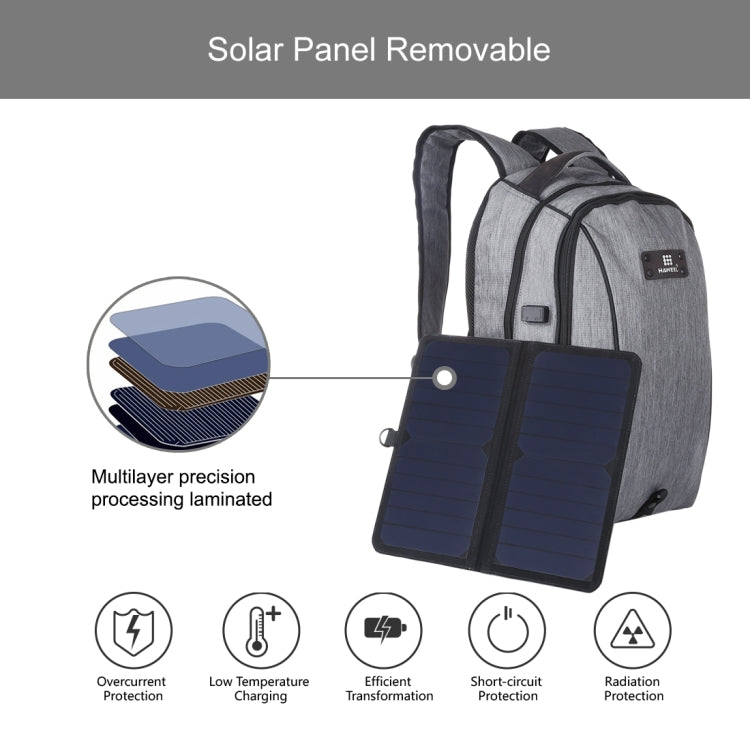Sac à dos solaire portable pour PC avec sortie USB 2.1A