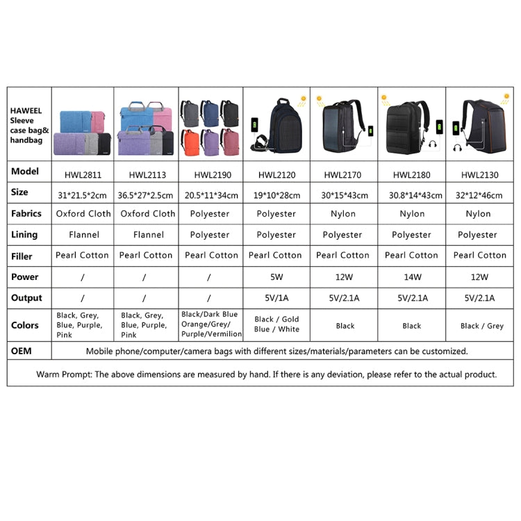 HAWEEL 14W Solar Panel Laptop Backpack with Handle and USB 5V/2.1A Max Charging Port, 14W Backpack 2
