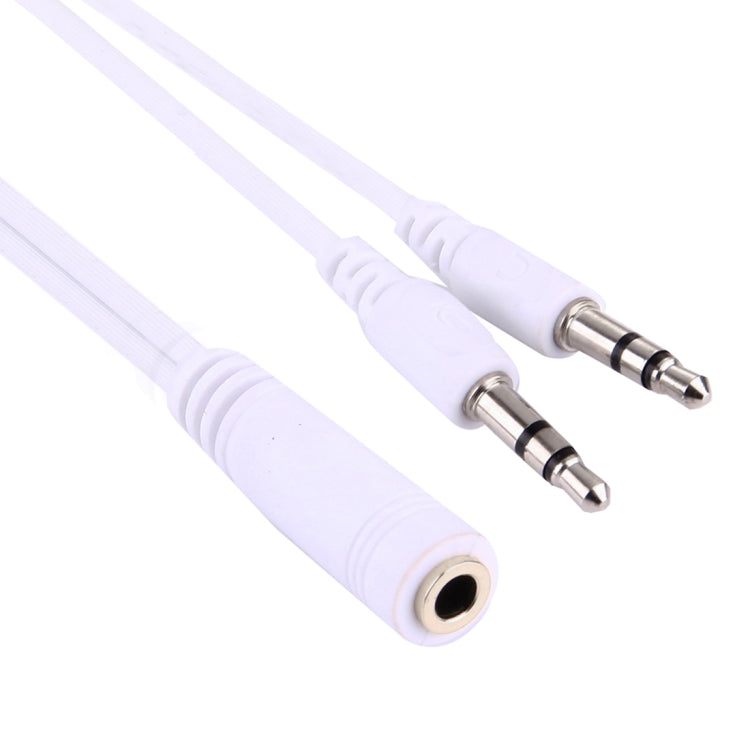 Câble audio Hi-Fi AUX 1M pour PC et accessoires audio