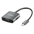 Gaming Accessory: USB-C to HDMI and VGA Converter