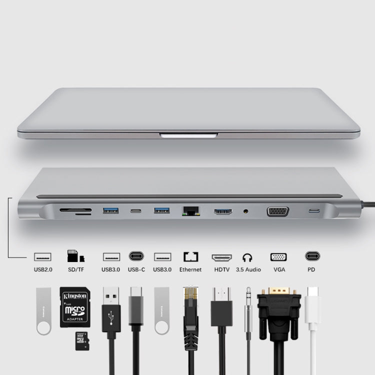 11-in-1 HUB Adapter for Gaming PC - Connectivity