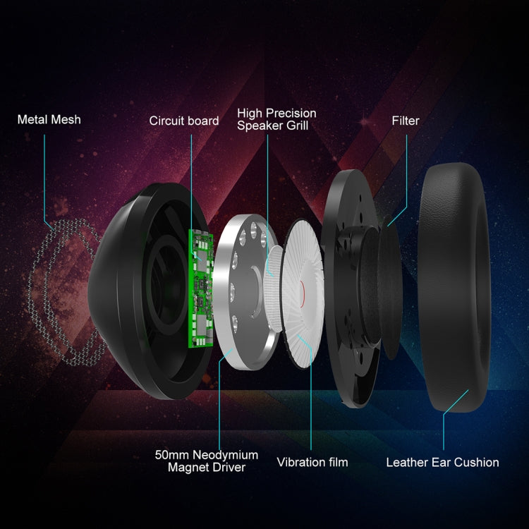 Casque Gaming ONIKUMA K19 avec Micro Réglable
