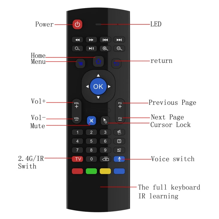 MX3-M Air Mouse Wireless Keyboard for PC and Android TV