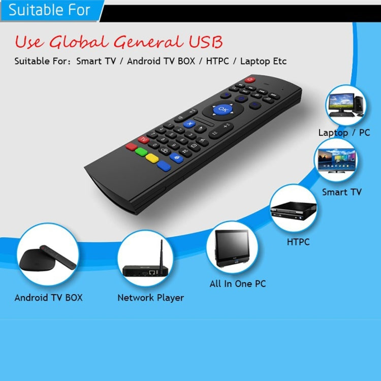 MX3-M Air Mouse Wireless Keyboard for PC and Android TV