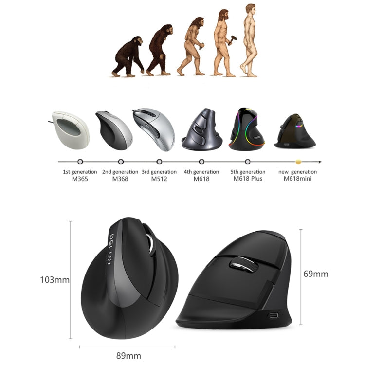 Souris verticale ergonomique DELUX M618 sans fil pour gaming