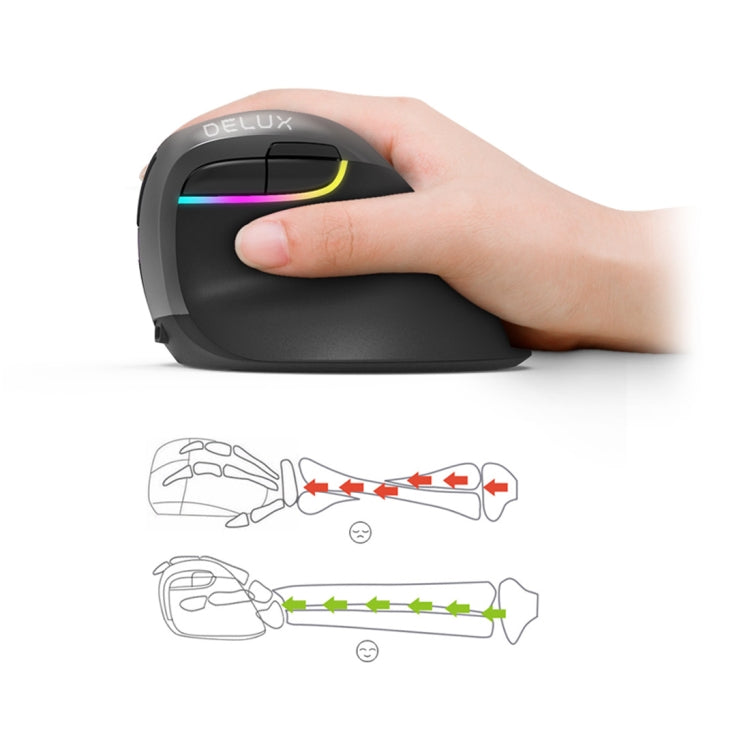 Souris verticale ergonomique DELUX M618 sans fil pour gaming