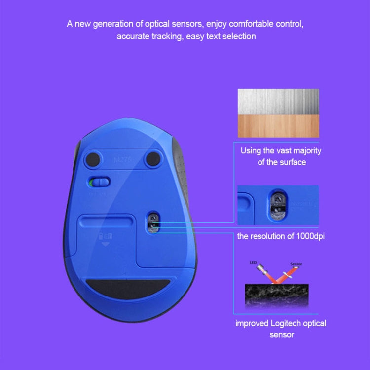 Logitech MK345 Wireless Keyboard and Mouse for Gaming PC