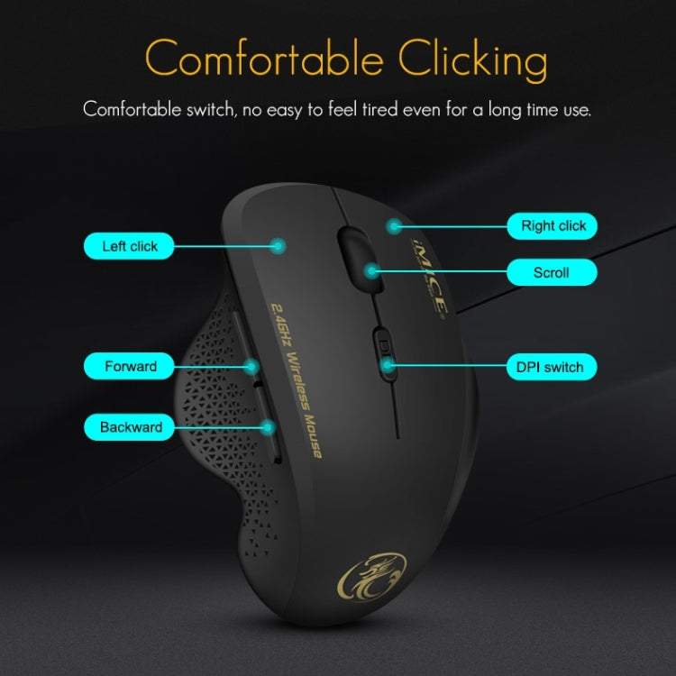 Souris Gaming Sans Fil iMICE G6 : Précision et Confort
