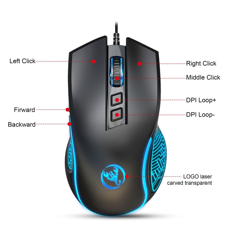 Souris gaming filaire HXSJ X100 7 boutons 3600 DPI