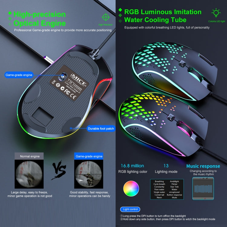 Souris Gaming iMICE T97 RGB 7200 DPI - Filaire & Performante