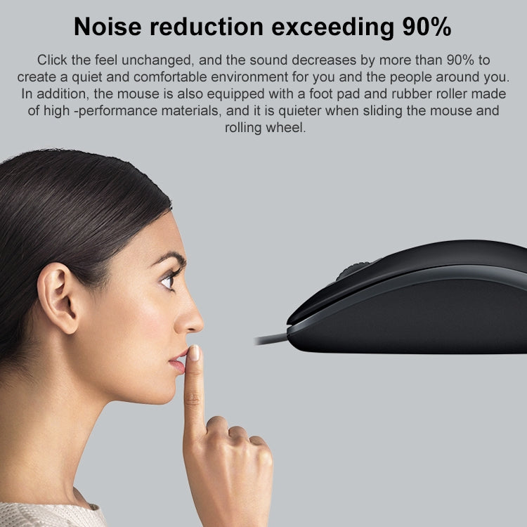 Souris Filaire Logitech M110 Silencieuse pour Gaming PC