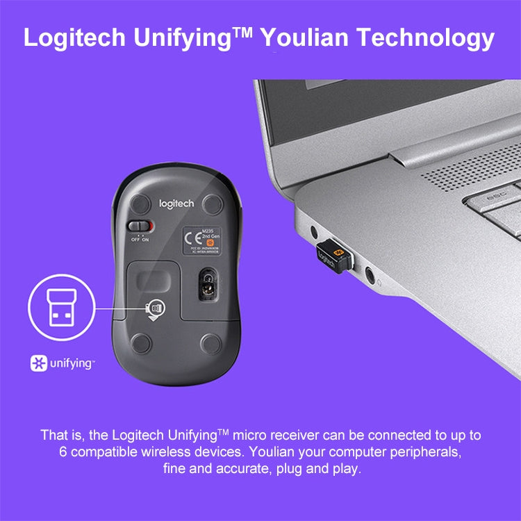 Logitech M235 Ergonomic Wireless Mouse 1000 DPI 2.4 GHz