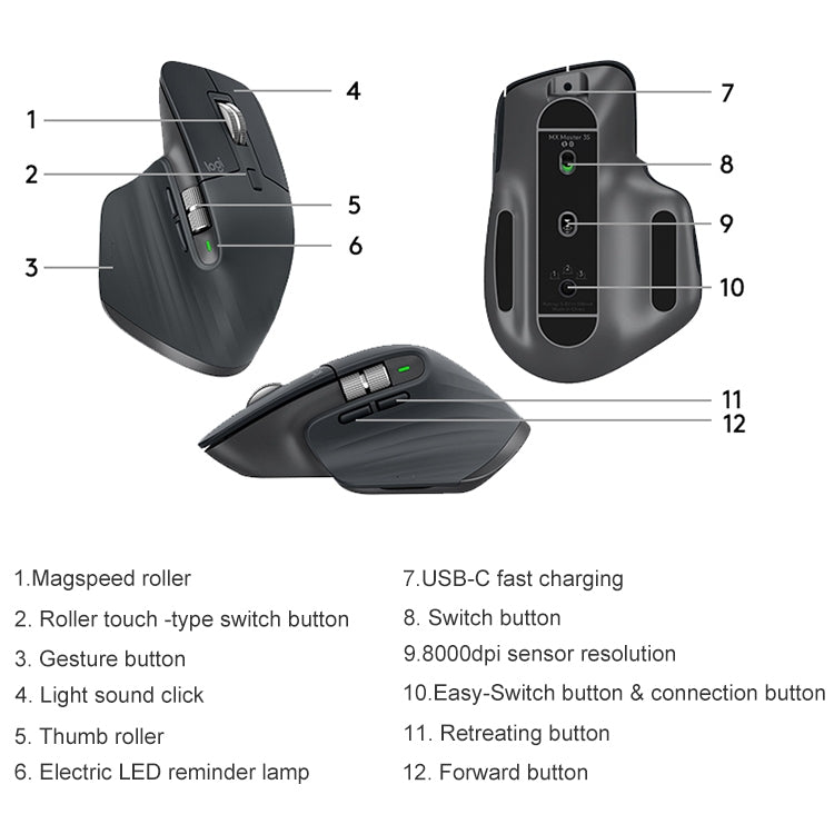 Souris Gaming Ergonomique Sans Fil Logitech MX Master 3s
