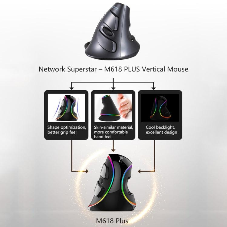 Souris Gaming Ergonomique DELUX M618 Plus RGB 4000DPI
