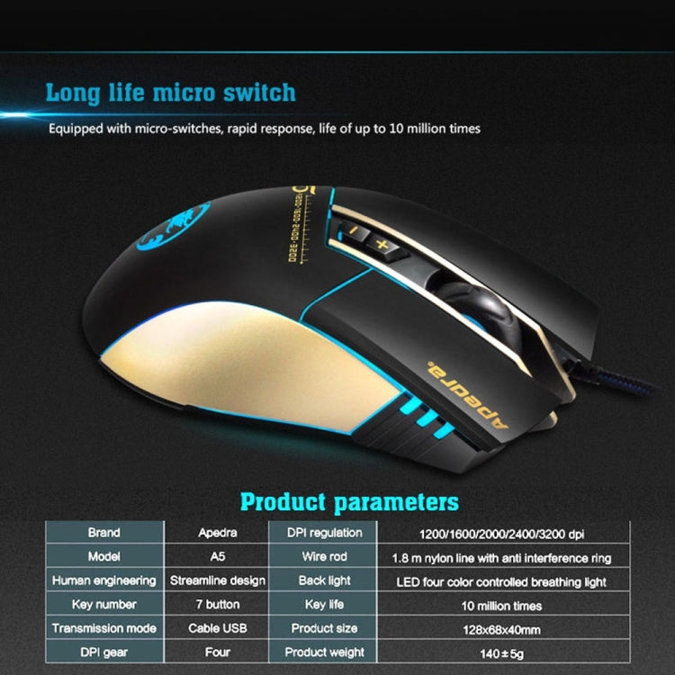 Souris de jeu iMICE A5 USB 3200 DPI pour PC et portable