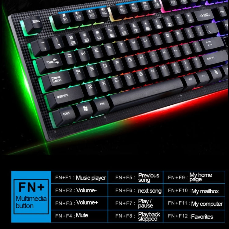 Professional Gaming Kit: Mechanical Keyboard and Mouse