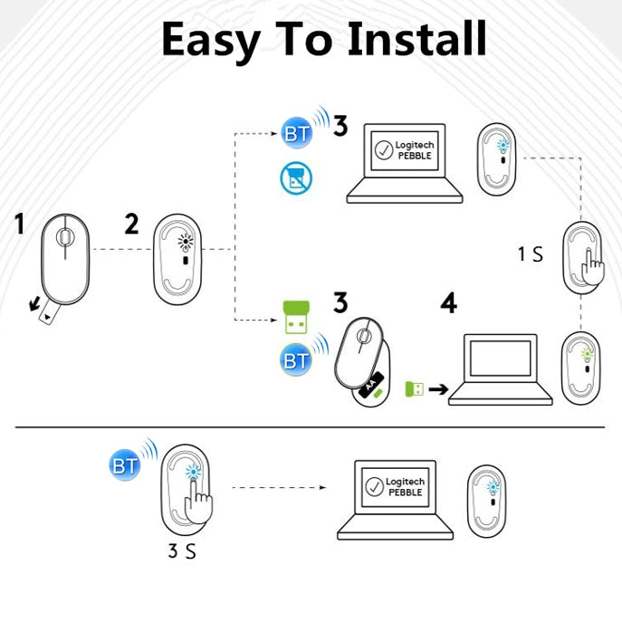 Logitech Pebble Bluetooth Mouse for PC - Slim Design and