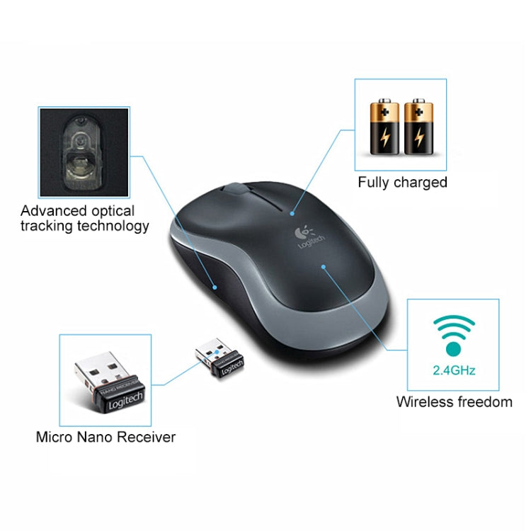 Souris sans fil Logitech M185 pour PC - 1000 DPI, 10m