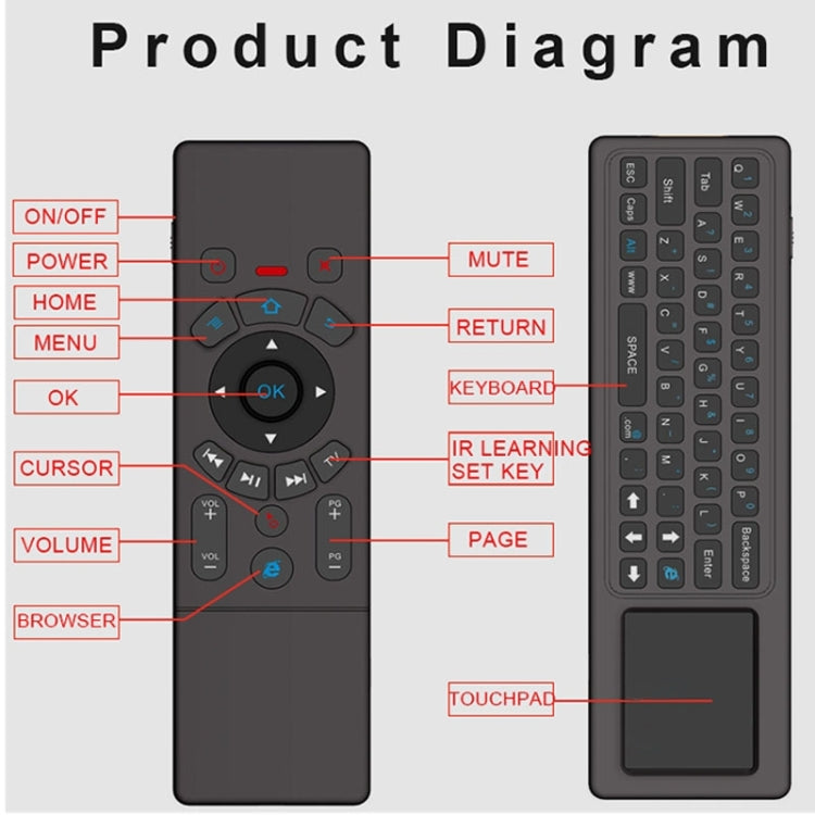 Air Mouse T6 Remote Control with Touchpad for PC and TV