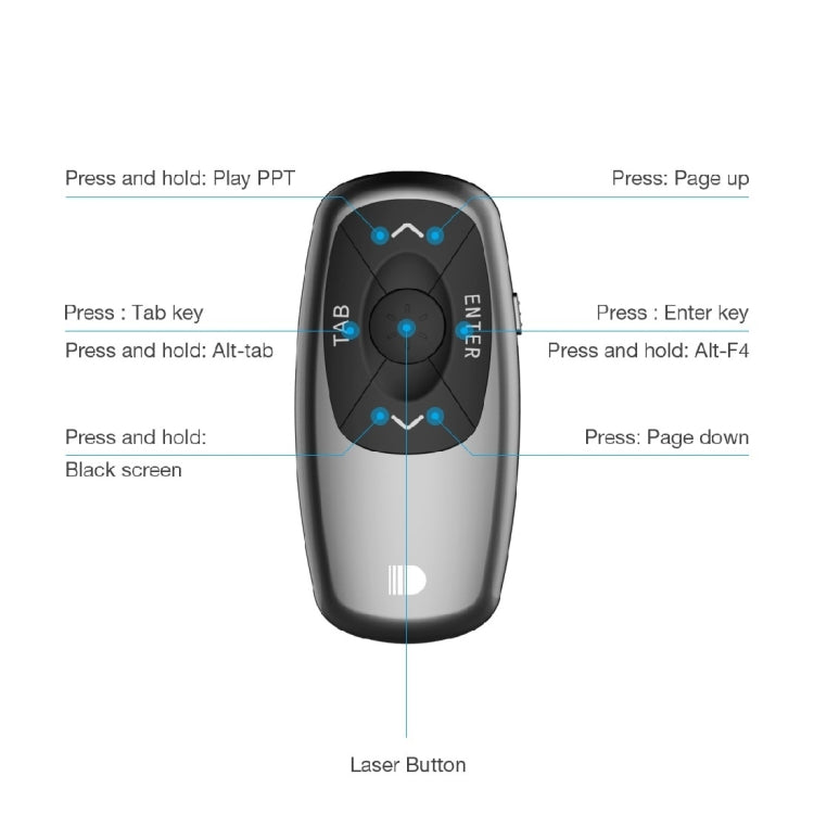 Télécommande de présentation Doosl DSIT011 pour PC - 100 m