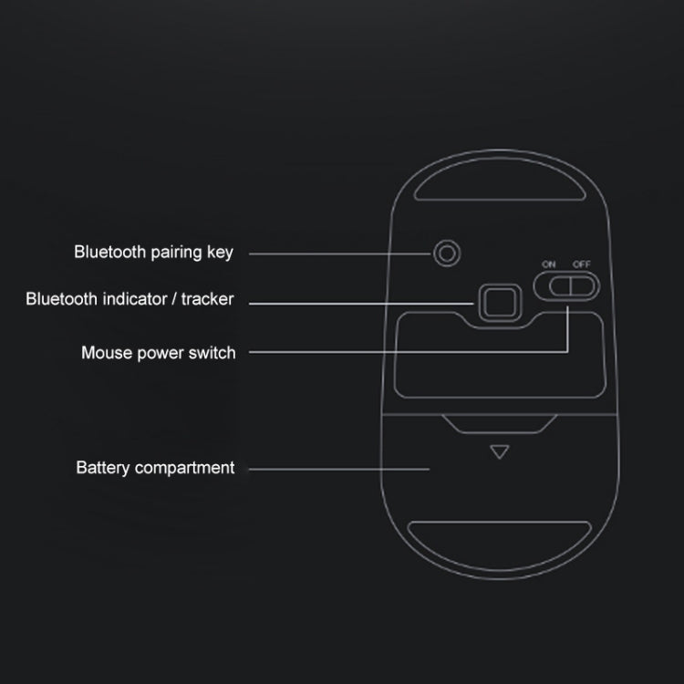 Souris Bluetooth sans fil Lenovo ThinkLife pour Gaming PC