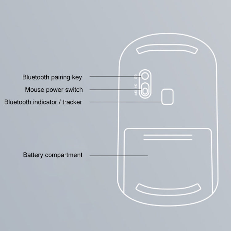 Lenovo Thinkplus Wireless Bluetooth Mouse for Gaming PC