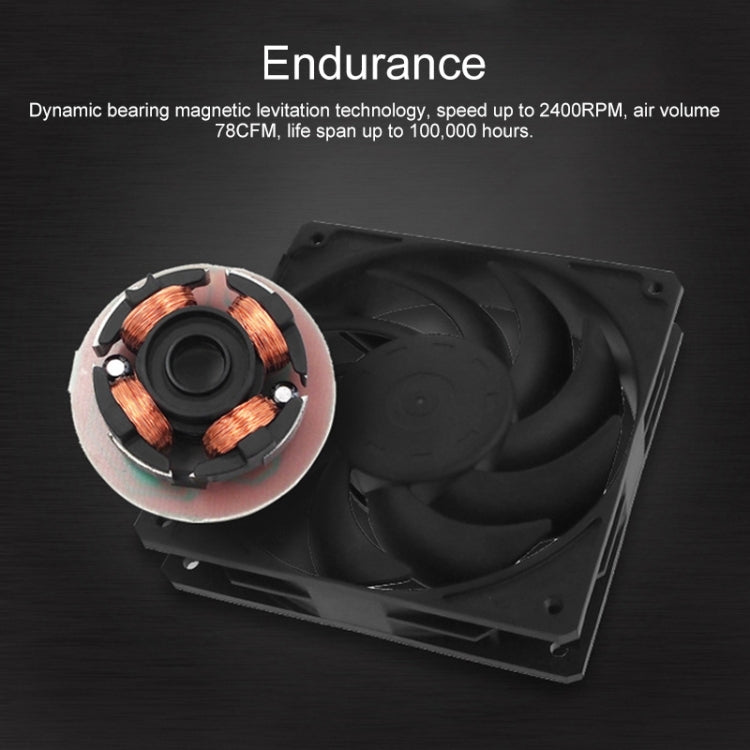 Ventilateur PC F120 : Refroidissement performant pour gamers