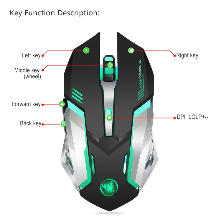 HXSJ M10 2.4GHz 6 touches USB Rechargeable éclairage coloré ergonomique 2400DPI souris de jeu optique sans fil pour ordinateurs de bureau, M10