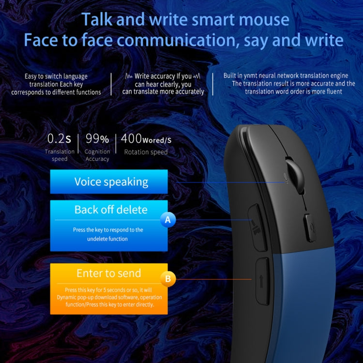 Souris sans fil Boeleo BM01 pour gamers - Traduction vocale