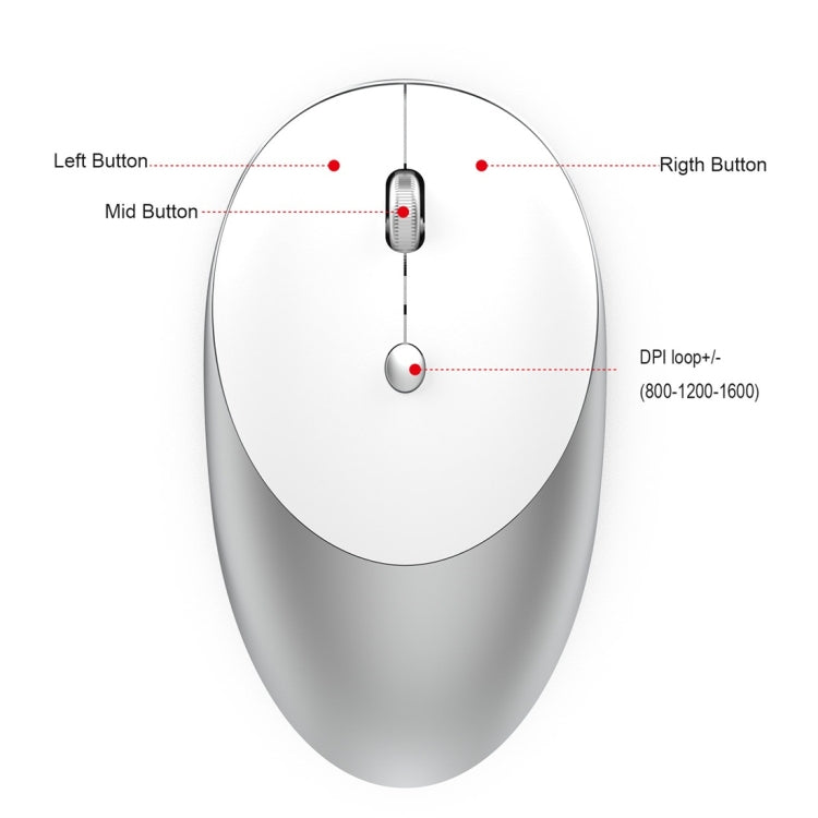 Souris Bluetooth HXSJ T36 : Silencieuse et Multimodes pour