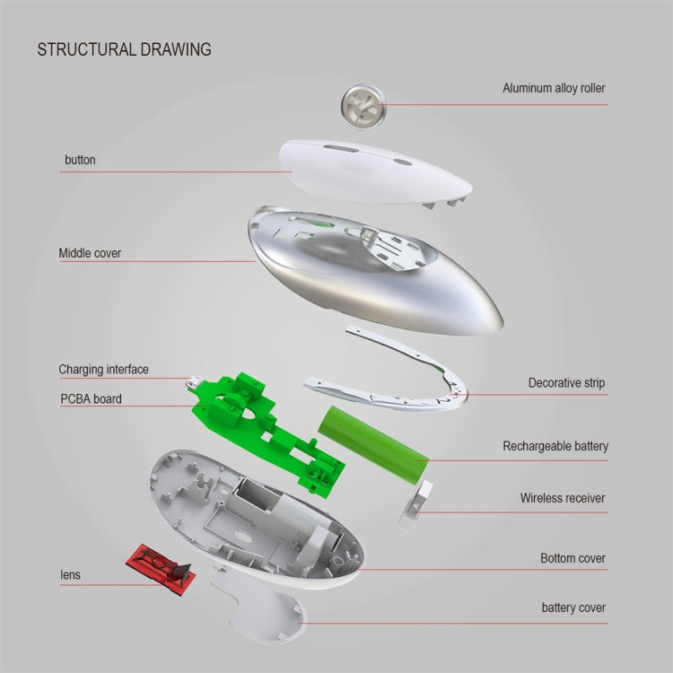 Souris Bluetooth HXSJ T36 : Silencieuse et Multimodes pour