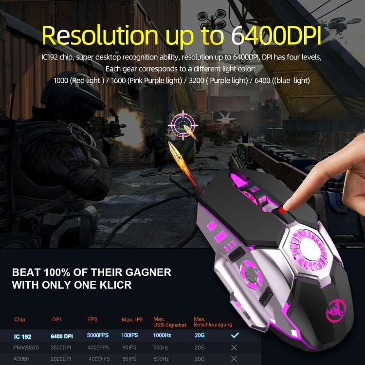 Souris Filaire Gaming HXSJ J700 - Éclairage Coloré et